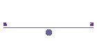 Personal Employment