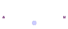 Midwest Design Network